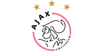 Ajax szuka trenera. Michel na szczycie listy, ale nie jest jedyną opcją Ajax szuka trenera. Michel na szczycie listy, ale nie jest jedyną opcją